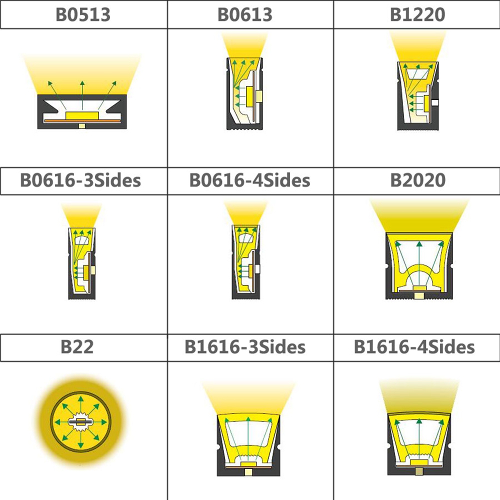 WS2812B WS2811 SK6812 LED Neon - Lighting Decor And More 리뷰 및 가격