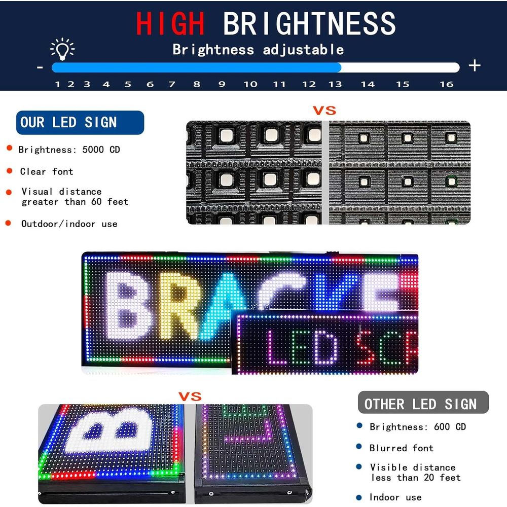 HS Outdoor Progmable Led Sign  - Neon Sign Custom Led 리뷰 및 가격