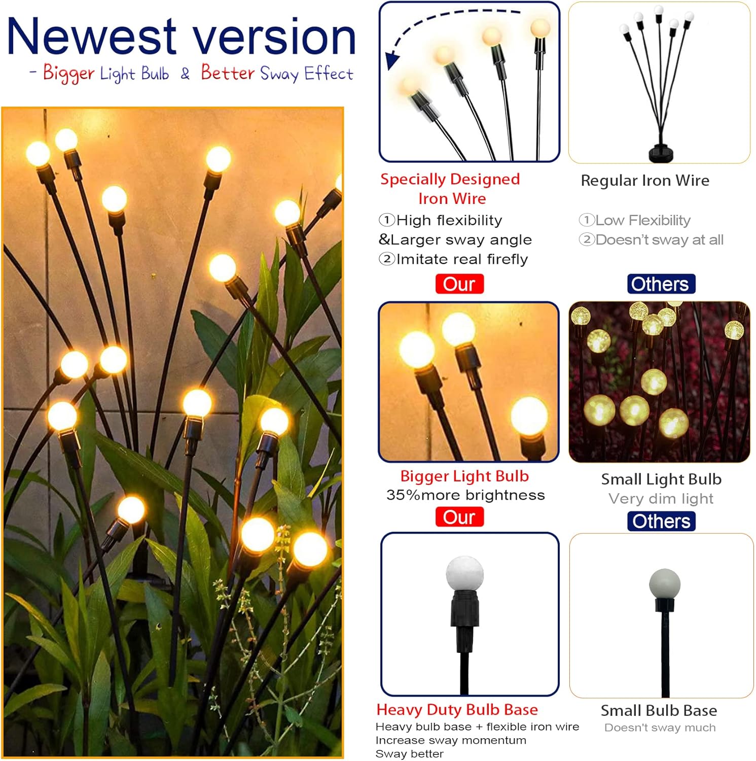 Upgraded Solar Swaying Lights  - Decor Lighting Pack 리뷰 및 가격