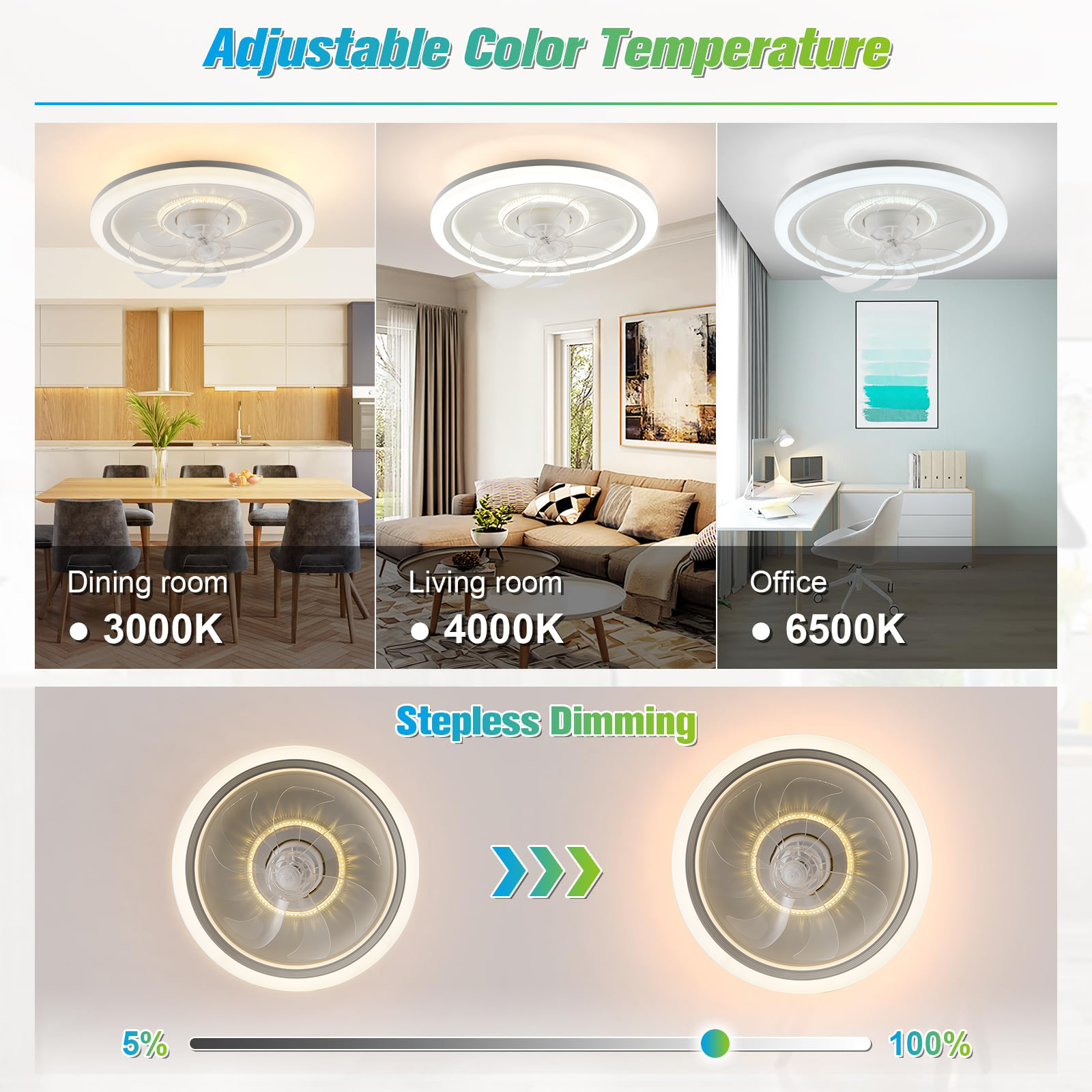 Nordic Ceiling Fan with Light  - Decor Lighting Ceiling Fans 리뷰 및 가격
