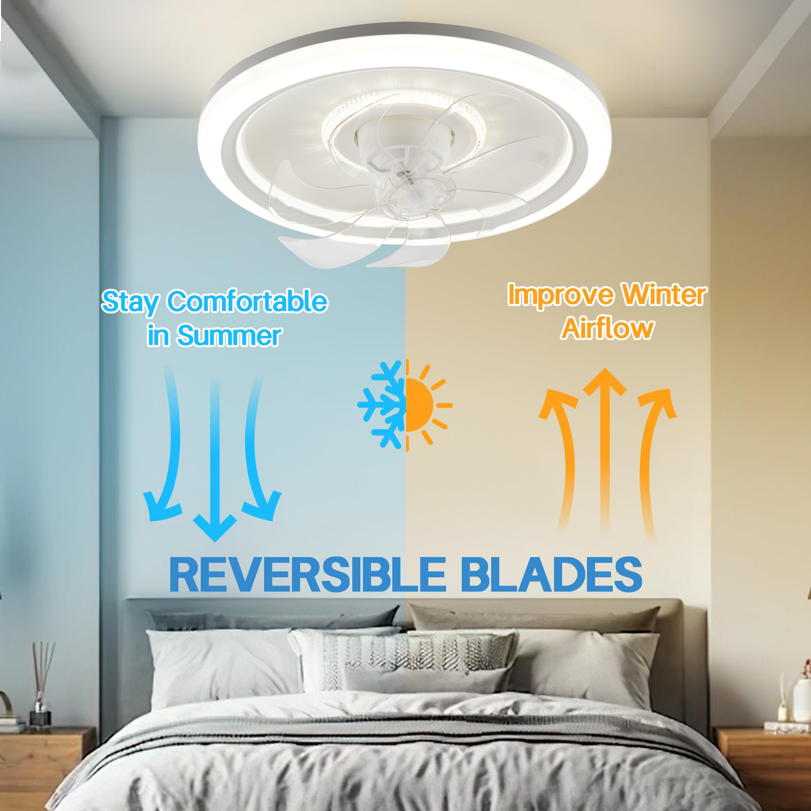 Nordic Ceiling Fan with Light  - Decor Lighting Ceiling Fans 리뷰 및 가격