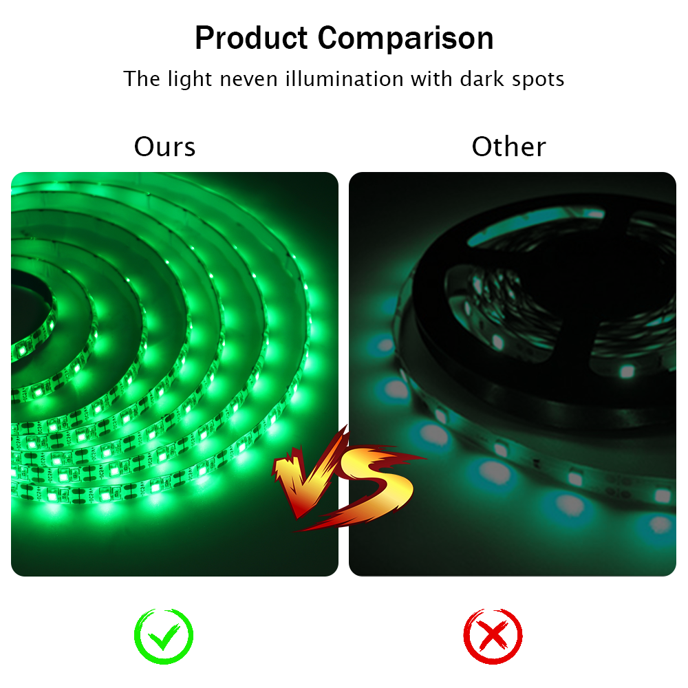 DC 5V USB LED Strips 2835 Whit - Lighting Decor And More 리뷰 및 가격