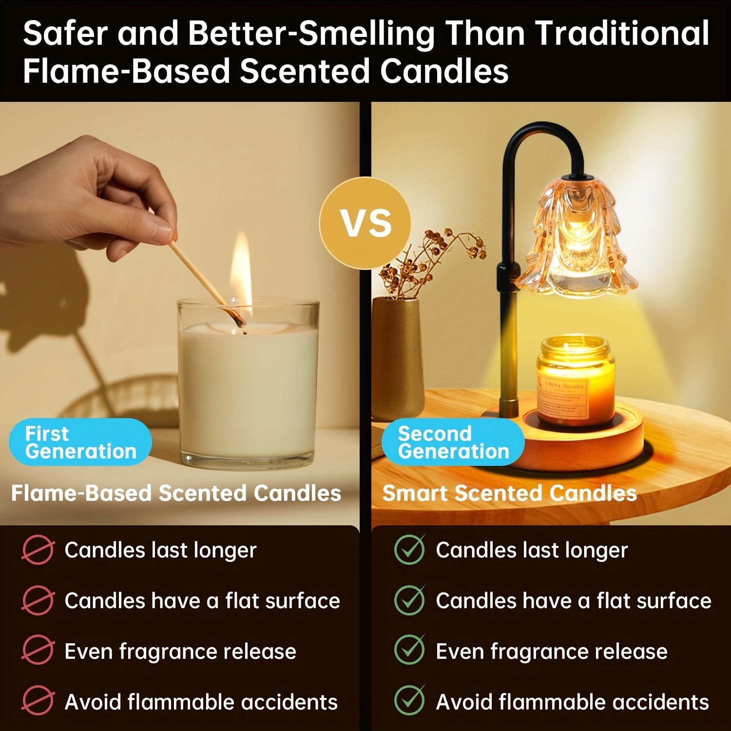 us2-Pack Candle Warmer Lamp, C - Decor Lighting Pack 리뷰 및 가격