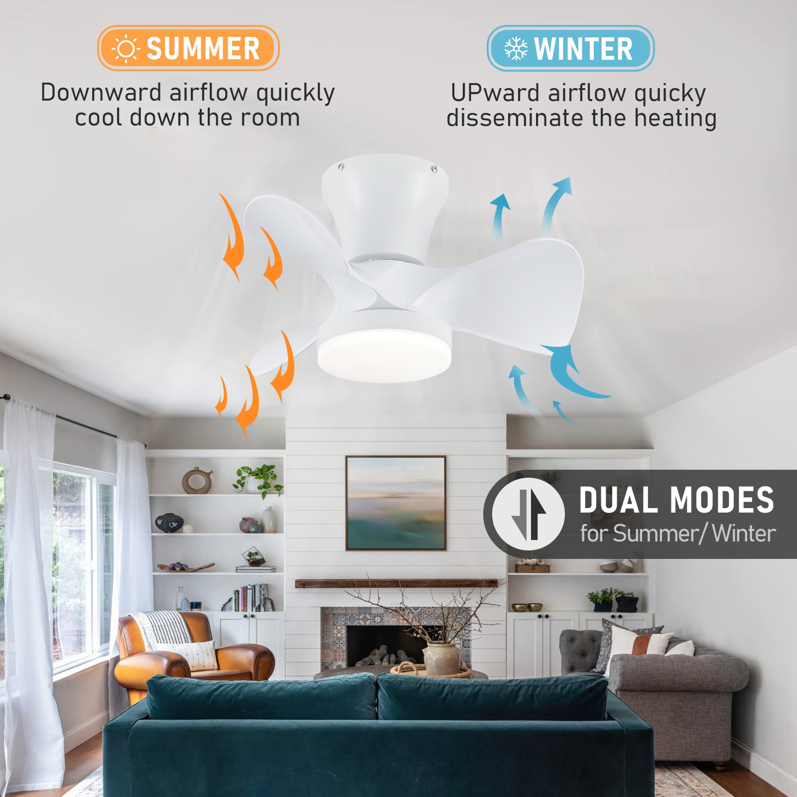 22 Inch Modern Ceiling Fan wit - Decor Lighting Ceiling Fans 리뷰 및 가격