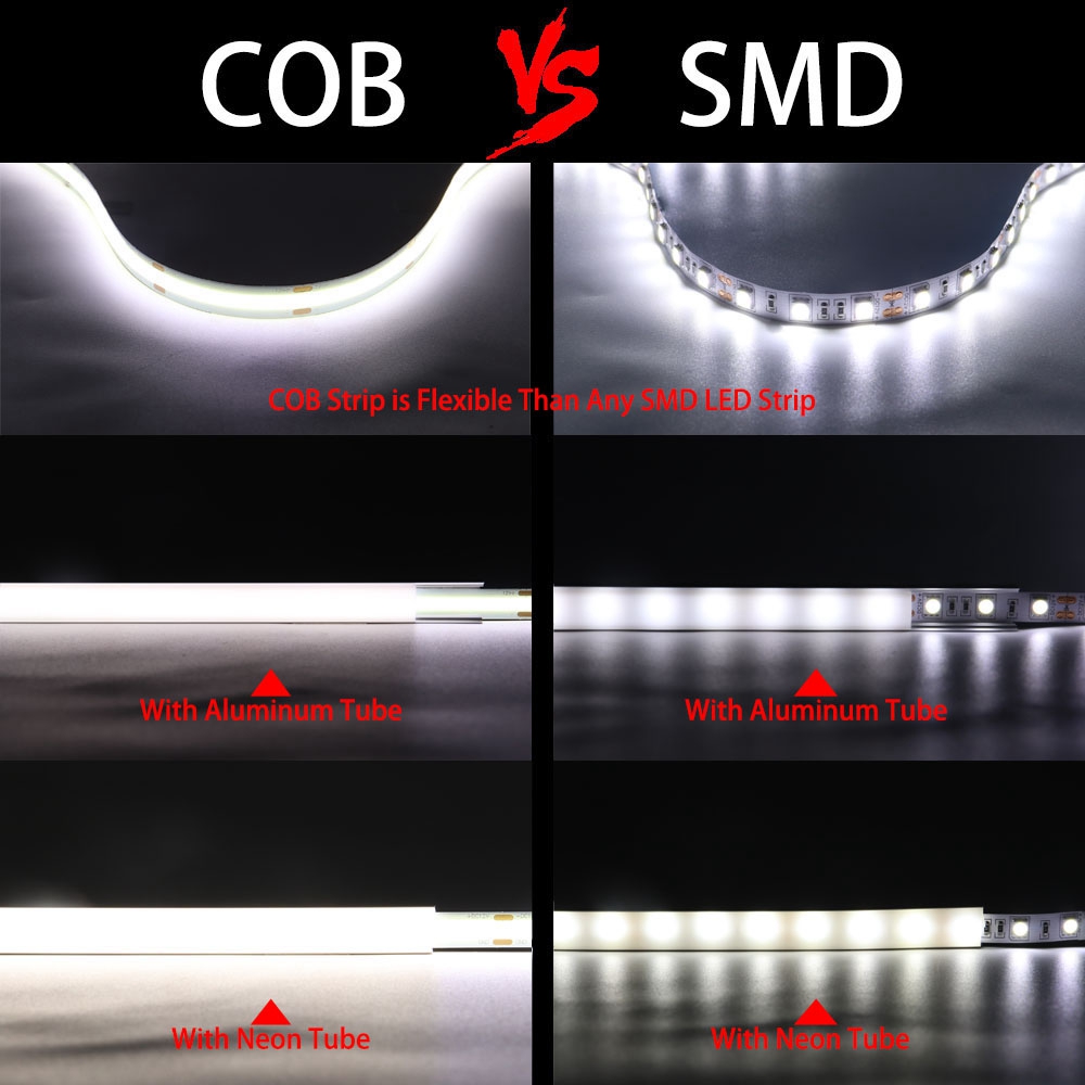 FOB COB LED Strip 480LEDs/m 52 - Lighting Decor And More 리뷰 및 가격