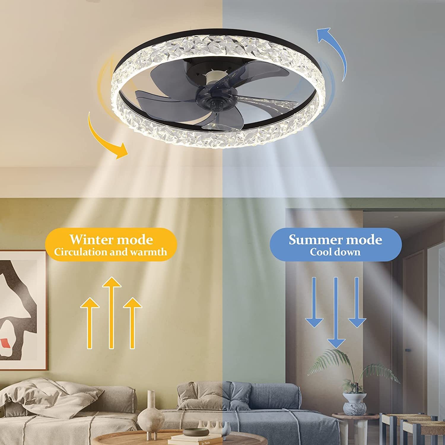 Round Ceiling Fan with Light a - Decor Lighting Ceiling Fans 리뷰 및 가격