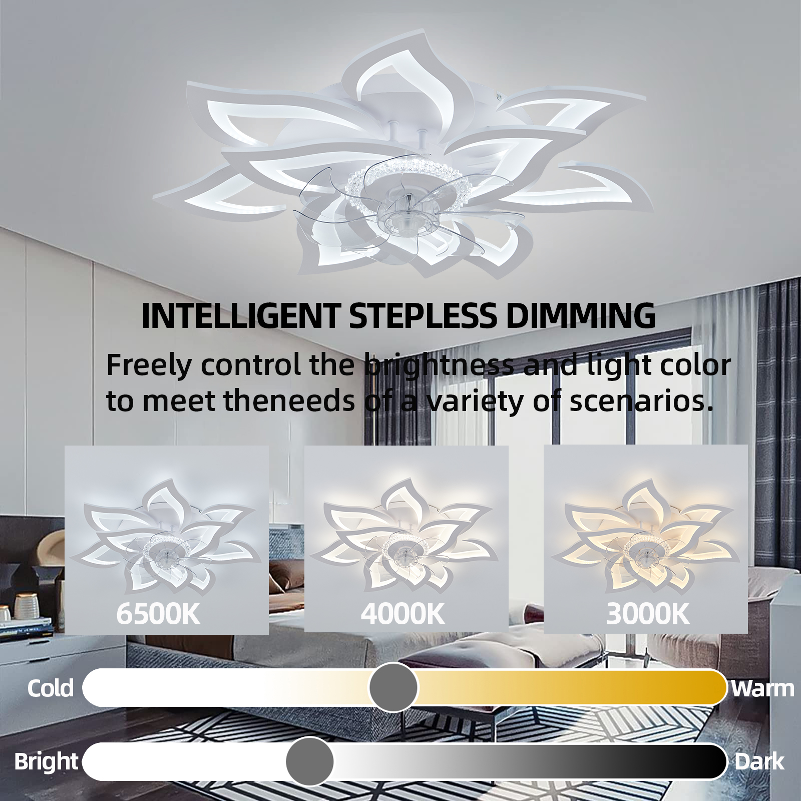 Flower Ceiling Fan with Lighti - Decor Lighting Ceiling Fans 리뷰 및 가격